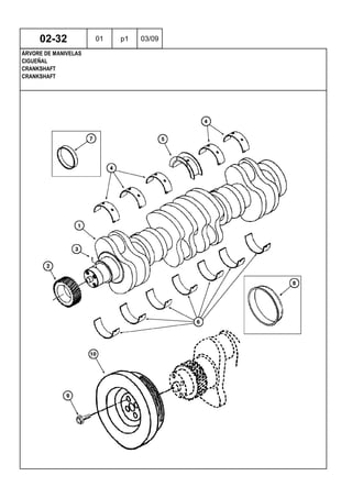 CRANKSHAFT
CRANKSHAFT
CIGUEÑAL
02-32 01 p1 03/09
ÁRVORE DE MANIVELAS
 
