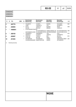 R N P.N. MOD Q
Denominação
Bezeichnung
Denominacion
Descrizione
Description
Beskrivelse
Description
Denominação L.C.
CRANKSHAFT
CRANKSHAFT
CRANKSHAFT
CRANKSHAFT
02-32 01 p2 03/09
W20E
5 J927776 1 ROLAMENTO COJINETE BEARING ROULEMENT 0600
LAGER CUSCINETTO LEJE ROLAMENTO
6 J929025 7 BUCHA CASQUILLO BUSHING BAGUE 095B
BUCHSE BOCCOLA BØSNING CASQUILHO
7 1 148580A1 1 KIT DE REVISÃO DO MOTOR
KIT DE REVISIÓN DEL MOTORENGINE OVERHAUL KIT KIT DE REVISION MOTEUR002K
MOTORÜBERHOLUNGSSATZKIT REVISIONE MOTORE MOTORREVISIONSSÆT KIT DE REVISÃO DO MOTOR
8 1 J926126 1 FERRAMENTA HERRAMIENTA TOOL OUTIL 9120
WERKZEUG ATTREZZO VÆRKTØJ FERRAMENTA
9 J903857 4 PARAFUSO TORNILLO BOLT BOULON 0810
SCHRAUBE BULLONE SKRUE PARAFUSO
10 J914454 1 ANTIVIBRADOR ANTIVIBRADOR DAMPER AMORTISSEUR-VIBRAT 2520
SCHWINGUNGSDAEMPFERAMMORTIZZATORE DAMPER ANTIVIBRADOR
(1) Somente para serviço
 