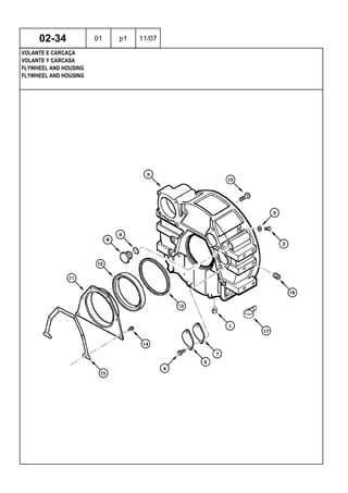 FLYWHEEL AND HOUSING
FLYWHEEL AND HOUSING
VOLANTE Y CARCASA
02-34 01 p1 11/07
VOLANTE E CARCAÇA
 