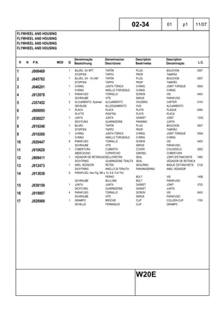 R N P.N. MOD Q
Denominação
Bezeichnung
Denominacion
Descrizione
Description
Beskrivelse
Description
Denominação L.C.
FLYWHEEL AND HOUSING
FLYWHEEL AND HOUSING
FLYWHEEL AND HOUSING
FLYWHEEL AND HOUSING
02-34 01 p1 11/07
W20E
1 J008469 1 BUJÃO, 3/4 NPT TAPÓN PLUG BOUCHON 050T
STOPFEN TAPPO PROP TAMPÃO
2 J045782 1 BUJÃO, 3/4 - 16 UNF TAPÓN PLUG BOUCHON 050T
STOPFEN TAPPO PROP TAMPÃO
3 J046201 1 O-RING JUNTA TÓRICA O-RING JOINT TORIQUE 055A
O-RING ANELLO TOROIDALE O-RING O-RING
4 J912078 1 PARAFUSO TORNILLO SCREW VIS 040V
SCHRAUBE VITE SKRUE PARAFUSO
5 J357452 2 ALOJAMENTO, flywheel ALOJAMIENTO HOUSING CARTER 014V
GEHÄUSE ALLOGGIAMENTO HUS ALOJAMENTO
6 J908095 1 PLACA PLACA PLATE PLAQUE 6360
PLATTE PIASTRA PLATE PLACA
7 J936027 1 JUNTA JUNTA GASKET JOINT 123G
DICHTUNG GUARNIZIONE PAKNING JUNTA
8 J910248 1 BUJÃO TAPÓN PLUG BOUCHON 050T
STOPFEN TAPPO PROP TAMPÃO
9 J910260 1 O-RING JUNTA TÓRICA O-RING JOINT TORIQUE 055A
O-RING ANELLO TOROIDALE O-RING O-RING
10 J920447 8 PARAFUSO TORNILLO SCREW VIS 040V
SCHRAUBE VITE SKRUE PARAFUSO
11 J910620 1 COBERTURA CUBIERTA COVER COUVERCLE 265C
ABDECKUNG COPERCHIO DÆKSEL COBERTURA
12 J909411 1 VEDADOR DE RETENCAOSELLO/RETEN SEAL JOINT-D'ETANCHEITE 7460
DICHTRING GUARNIZIONE TENUTA SEAL VEDADOR DE RETENCAO
13 J912473 1 ANEL VEDADOR RETÉN SEALRING BAGUE D'ETANCHEITE Z125
DICHTRING ANELLO DI TENUTA PAKNINGSRING ANEL VEDADOR
14 J913638 6 PARAFUSO, Hex Flg, M6 x 15, 8.8, Full Thd
PERNO BOLT VIS 140B
SCHRAUBE BULLONE BOLT PARAFUSO
15 J938159 1 JUNTA JUNTA GASKET JOINT 3720
DICHTUNG GUARNIZIONE GASKET JUNTA
16 J919807 4 PARAFUSO TORNILLO SCREW VIS 040V
SCHRAUBE VITE SKRUE PARAFUSO
17 J928989 1 GRAMPO BROCHE CLIP COLLIER-CLIP 1700
SCHELLE FERMAGLIO CLIP GRAMPO
 