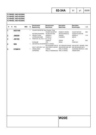 R N P.N. MOD Q
Denominação
Bezeichnung
Denominacion
Descrizione
Description
Beskrivelse
Description
Denominação L.C.
FLYWHEEL AND HOUSING
FLYWHEEL AND HOUSING
FLYWHEEL AND HOUSING
FLYWHEEL AND HOUSING
02-34A 01 p1 05/09
W20E
1 84231540 1 VOLANTE DE MOTOR, Assy (Flywheel + Ring)
VOLANTE DE MOTOR ENGINE FLYWHEEL VOLANT MOTEUR 048V
MOTORSCHWUNGRAD VOLANO MOTORE MOTOR SVINGHJUL VOLANTE DO MOTOR
2 J900269 8 ARRUELA PLANA ARANDELA WASHER RONDELLE 131R
UNTERLEGSCHEIBE RONDELLA FLADSKIVE ANILHA
3 J901395 8 PARAFUSO, Hex, M12 x 1.25 x 32, Spc
TORNILLO SCREW VIS 040V
SCHRAUBE VITE SKRUE PARAFUSO
4 NSS 1 SEM SERVIÇO EM SEPARADO, FLYWHEEL
NO SE REPARA POR SEPARADONOT SERVICED SEPARATELYNON ENTRET. SEPAREMENT064N
NICHT A SEP ERS-T LIEFERBNON FORNITO SEPARATAMENTESERVICERES IKKE SEPARATSEM REPARAÇÃO EM SEPARADO
5 87566619 1 CREMALHEIRA CORONA RING, FLYWHEEL COURONNE DENTEE EXTZ284
ZAHNKRANZ ANELLO, INGRANAGGIO RING, FLYWHEEL CREMALHEIRA
 