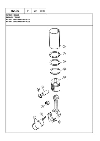 PISTONS AND CONNECTING RODS
PISTONS AND CONNECTING RODS
EMBOLOS Y BIELAS
02-36 01 p2 03/09
PISTÕES E BIELAS
 