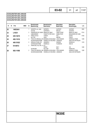 R N P.N. MOD Q
Denominação
Bezeichnung
Denominacion
Descrizione
Description
Beskrivelse
Description
Denominação L.C.
ACCELERATOR AND LINKAGE
ACCELERATOR AND LINKAGE
ACCELERATOR AND LINKAGE
ACCELERATOR AND LINKAGE
03-02 01 p2 11/07
W20E
22 148534A1 1 SUPORTE, acc. cable SOPORTE SUPPORT SUPPORT 300S
STÜTZE SUPPORTO BESLAG SUPORTE
23 L18331 2 PRENDEDOR DE CABOS BANDA DE CABLE CABLE STRAP BRIDE DE CABLE P716
KABELBINDER FASCETTA PER CAVO KABELSTROP BRAÇADEIRA DE CABO
24 225-14210 2 PORCA, #10-32 TUERCA NUT ECROU 010D
MUTTER DADO MØTRIK PORCA
25 492-11010 2 TRAVA DA ARRUELA, #10 ARANDELA DE BLOQUEO LOCK WASHER RONDELLE FREIN 132R
SICHERUNGSSCHEIBE RONDELLA DI SICUREZZALÅSESKIVE ANILHA DE RETENÇÃO
26 495-31022 2 ARRUELA PLANA, #10 ARANDELA WASHER RONDELLE 131R
UNTERLEGSCHEIBE RONDELLA FLADSKIVE ANILHA
27 614-6012 2 PARAFUSO, Hex, M6 x 12, 8.8
PERNO BOLT VIS 140B
SCHRAUBE BULLONE BOLT PARAFUSO
28 892-11006 2 TRAVA DA ARRUELA, M6 ARANDELA DE BLOQUEO LOCK WASHER RONDELLE FREIN 132R
SICHERUNGSSCHEIBE RONDELLA DI SICUREZZALÅSESKIVE ANILHA DE RETENÇÃO
 