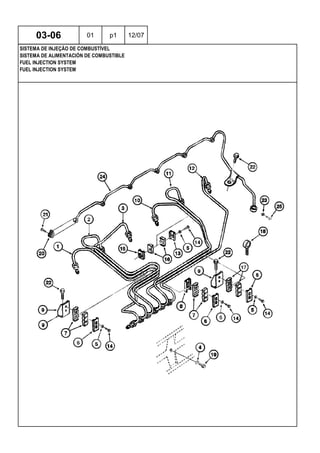 FUEL INJECTION SYSTEM
FUEL INJECTION SYSTEM
SISTEMA DE ALIMENTACIÓN DE COMBUSTIBLE
03-06 01 p1 12/07
SISTEMA DE INJEÇÃO DE COMBUSTÍVEL
 