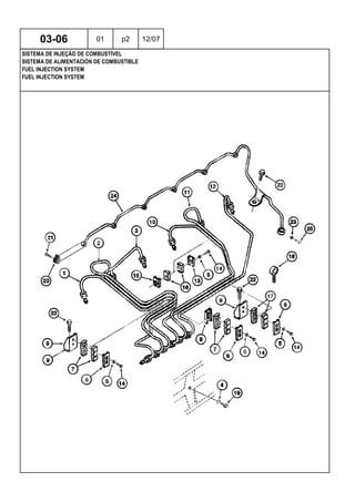 FUEL INJECTION SYSTEM
FUEL INJECTION SYSTEM
SISTEMA DE ALIMENTACIÓN DE COMBUSTIBLE
03-06 01 p2 12/07
SISTEMA DE INJEÇÃO DE COMBUSTÍVEL
 