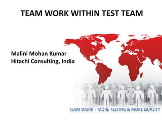 TEAM WORK WITHIN TEST TEAM
Malini Mohan Kumar
Hitachi Consulting, India
 