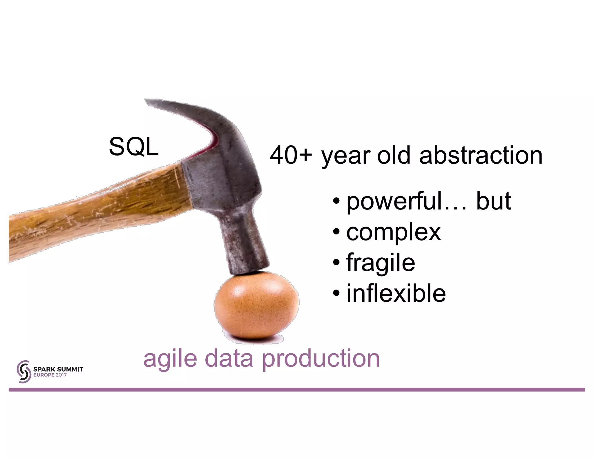 40+ year old abstraction
• powerful… but
• complex
• fragile
• inflexible
agile data production
SQL
 