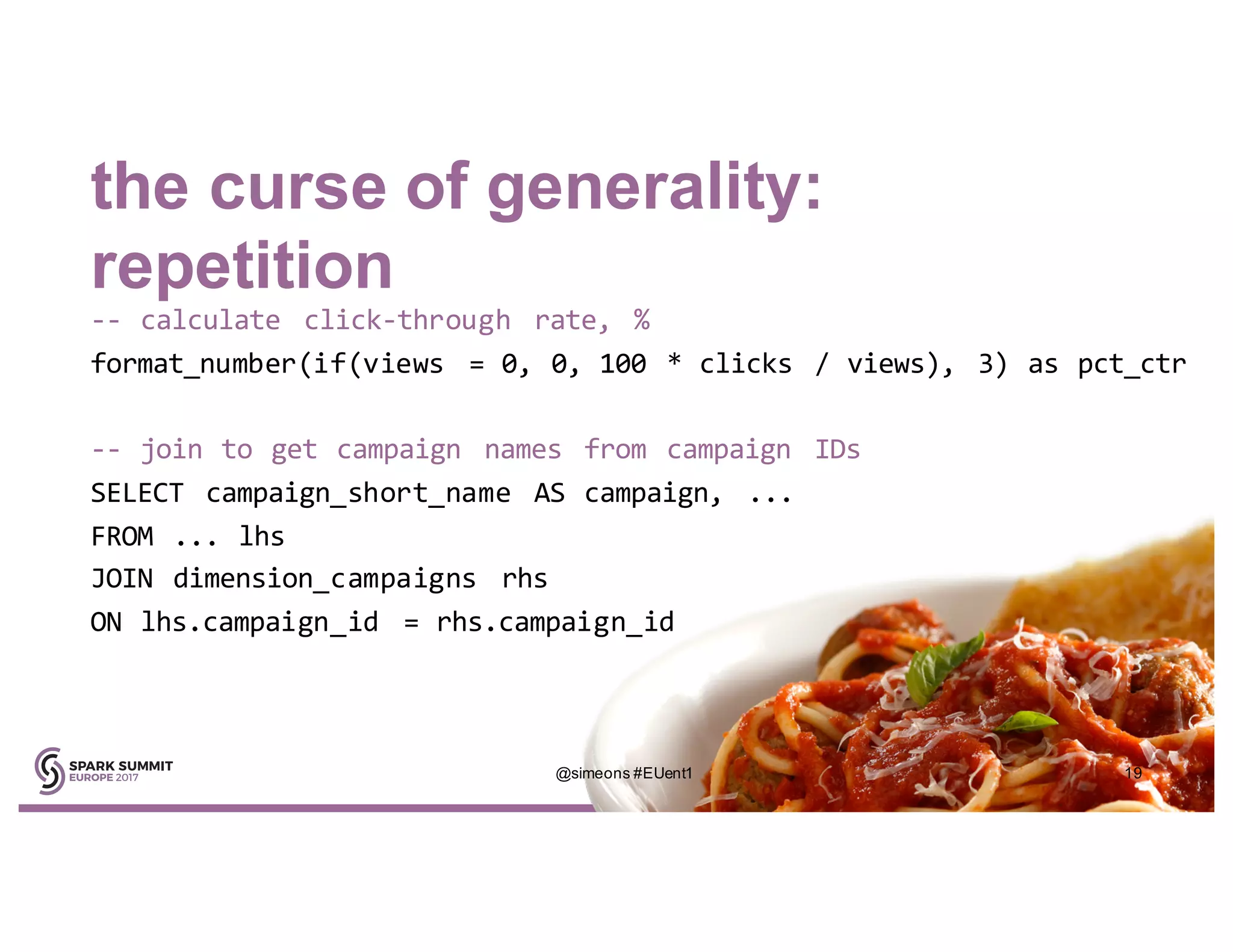 the curse of generality:
repetition
-- calculate click-through rate, %
format_number(if(views = 0, 0, 100 * clicks / views), 3) as pct_ctr
-- join to get campaign names from campaign IDs
SELECT campaign_short_name AS campaign, ...
FROM ... lhs
JOIN dimension_campaigns rhs
ON lhs.campaign_id = rhs.campaign_id
@simeons #EUent1 19
 