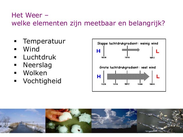 Donder en bliksem - het weer in de klas
