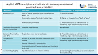Applied MSFD descriptors and indicators in assessing scenarios and
proposed sea use solutions
Descriptors Indicators Expec...