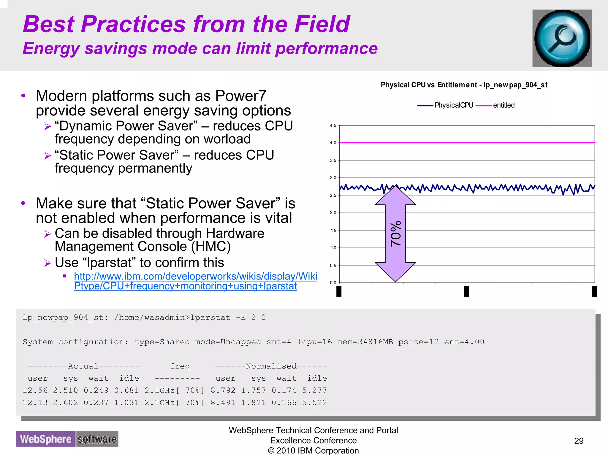 WebSphere Technical Conference and Portal
Excellence Conference
© 2010 IBM Corporation
29
Best Practices from the Field
Energy savings mode can limit performance
• Modern platforms such as Power7
provide several energy saving options
“Dynamic Power Saver” – reduces CPU
frequency depending on worload
“Static Power Saver” – reduces CPU
frequency permanently
• Make sure that “Static Power Saver” is
not enabled when performance is vital
Can be disabled through Hardware
Management Console (HMC)
Use “lparstat” to confirm this
http://www.ibm.com/developerworks/wikis/display/Wiki
Ptype/CPU+frequency+monitoring+using+lparstat
lp_newpap_904_st: /home/wasadmin>lparstat –E 2 2
System configuration: type=Shared mode=Uncapped smt=4 lcpu=16 mem=34816MB psize=12 ent=4.00
--------Actual-------- freq ------Normalised------
user sys wait idle --------- user sys wait idle
12.56 2.510 0.249 0.681 2.1GHz[ 70%] 8.792 1.757 0.174 5.277
12.13 2.602 0.237 1.031 2.1GHz[ 70%] 8.491 1.821 0.166 5.522
lp_newpap_904_st: /home/wasadmin>lparstat –E 2 2
System configuration: type=Shared mode=Uncapped smt=4 lcpu=16 mem=34816MB psize=12 ent=4.00
--------Actual-------- freq ------Normalised------
user sys wait idle --------- user sys wait idle
12.56 2.510 0.249 0.681 2.1GHz[ 70%] 8.792 1.757 0.174 5.277
12.13 2.602 0.237 1.031 2.1GHz[ 70%] 8.491 1.821 0.166 5.522
Physical CPU vs Entitlement - lp_newpap_904_st
0.0
0.5
1.0
1.5
2.0
2.5
3.0
3.5
4.0
4.5
PhysicalCPU entitled
70%
 