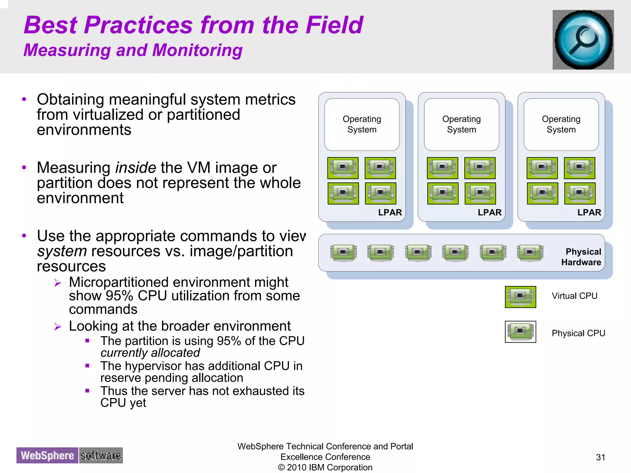 WebSphere Technical Conference and Portal
Excellence Conference
© 2010 IBM Corporation
31
Best Practices from the Field
Measuring and Monitoring
• Obtaining meaningful system metrics
from virtualized or partitioned
environments
• Measuring inside the VM image or
partition does not represent the whole
environment
• Use the appropriate commands to view
system resources vs. image/partition
resources
Micropartitioned environment might
show 95% CPU utilization from some
commands
Looking at the broader environment
The partition is using 95% of the CPU
currently allocated
The hypervisor has additional CPU in
reserve pending allocation
Thus the server has not exhausted its
CPU yet
LPAR
Physical
Hardware
Operating
System
LPAR
Operating
System
LPAR
Operating
System
Virtual CPU
Physical CPU
 