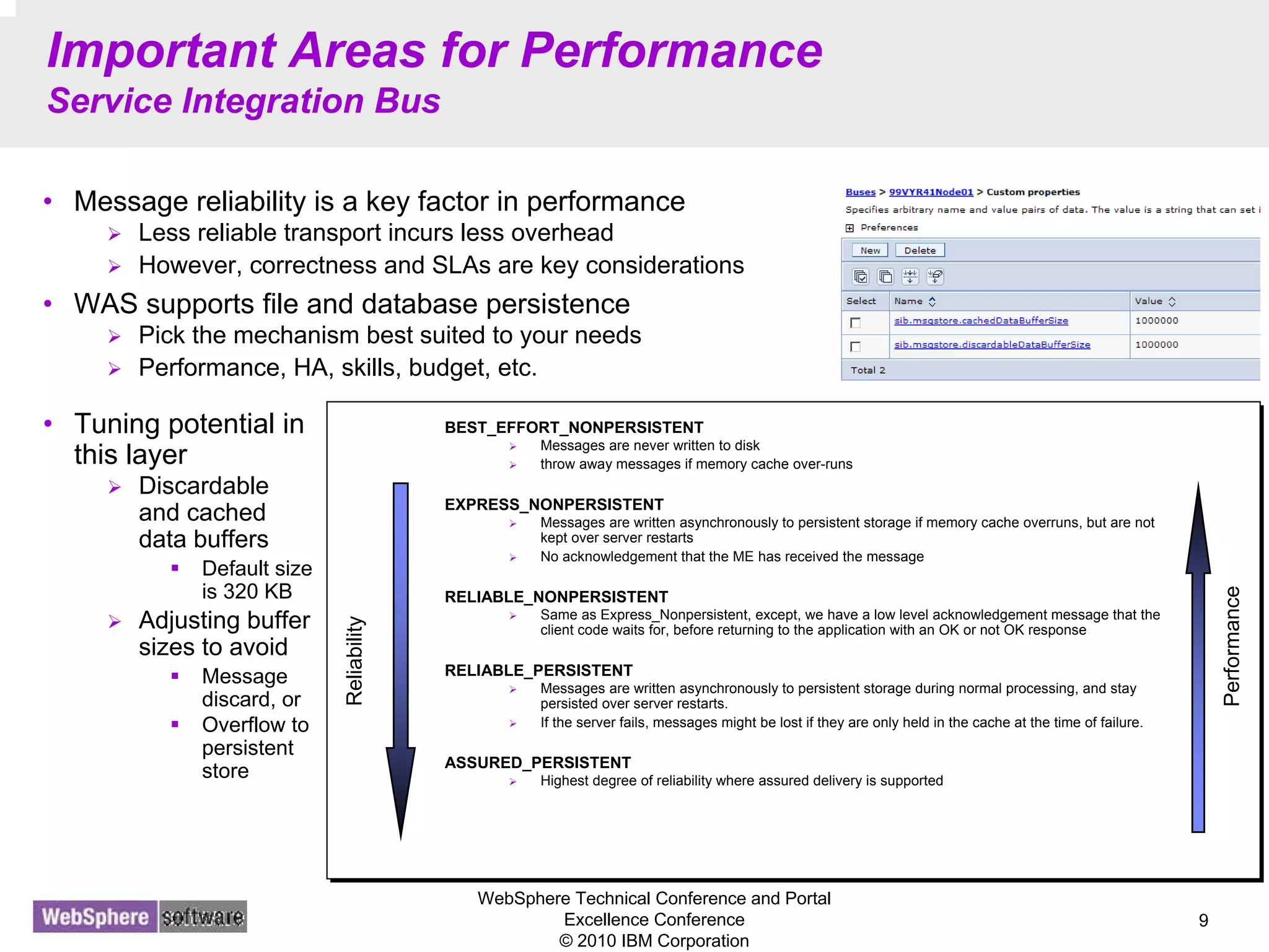 WebSphere Technical Conference and Portal
Excellence Conference
© 2010 IBM Corporation
9
Important Areas for Performance
Service Integration Bus
• Message reliability is a key factor in performance
Less reliable transport incurs less overhead
However, correctness and SLAs are key considerations
• WAS supports file and database persistence
Pick the mechanism best suited to your needs
Performance, HA, skills, budget, etc.
• Tuning potential in
this layer
Discardable
and cached
data buffers
Default size
is 320 KB
Adjusting buffer
sizes to avoid
Message
discard, or
Overflow to
persistent
store
BEST_EFFORT_NONPERSISTENT
Messages are never written to disk
throw away messages if memory cache over-runs
EXPRESS_NONPERSISTENT
Messages are written asynchronously to persistent storage if memory cache overruns, but are not
kept over server restarts
No acknowledgement that the ME has received the message
RELIABLE_NONPERSISTENT
Same as Express_Nonpersistent, except, we have a low level acknowledgement message that the
client code waits for, before returning to the application with an OK or not OK response
RELIABLE_PERSISTENT
Messages are written asynchronously to persistent storage during normal processing, and stay
persisted over server restarts.
If the server fails, messages might be lost if they are only held in the cache at the time of failure.
ASSURED_PERSISTENT
Highest degree of reliability where assured delivery is supported
Reliability
Performance
 