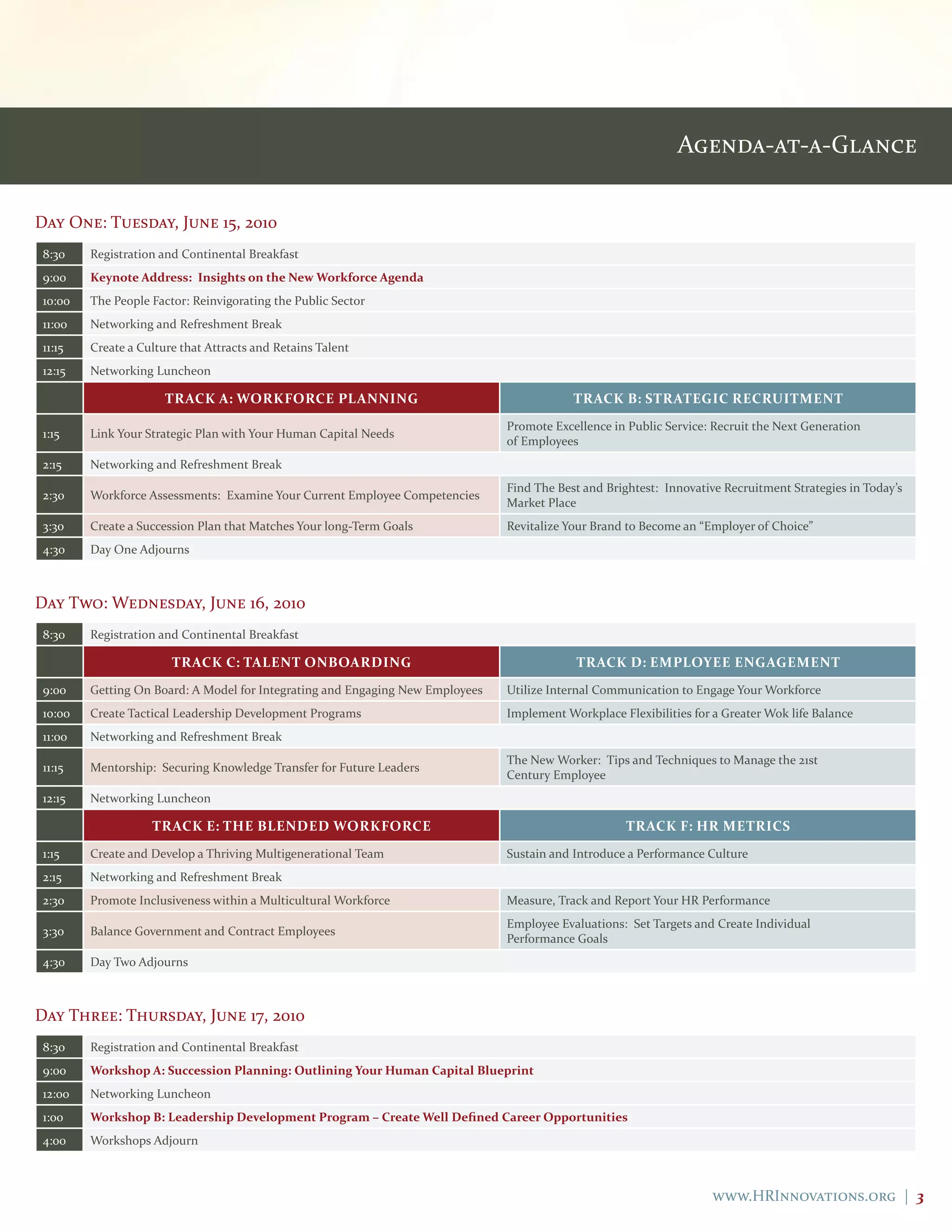 Agenda-at-a-Glance


Day One: Tuesday, June 15, 2010
8:30    Registration and Continental Breakfast
9:00    keynote address: Insights on the new Workforce agenda
10:00   The People Factor: Reinvigorating the Public Sector
11:00   Networking and Refreshment Break
11:15   Create a Culture that Attracts and Retains Talent
12:15   Networking Luncheon

                      tRack a: WORkFORcE PlannIng                                          tRack B: StRatEgIc REcRuItMEnt
                                                                               Promote Excellence in Public Service: Recruit the Next Generation
1:15    Link Your Strategic Plan with Your Human Capital Needs
                                                                               of Employees
2:15    Networking and Refreshment Break
                                                                               Find The Best and Brightest: Innovative Recruitment Strategies in Today’s
2:30    Workforce Assessments: Examine Your Current Employee Competencies
                                                                               Market Place
3:30    Create a Succession Plan that Matches Your long-Term Goals             Revitalize Your Brand to Become an “Employer of Choice”
4:30    Day One Adjourns



Day Two: Wednesday, June 16, 2010
8:30    Registration and Continental Breakfast

                       tRack c: talEnt OnBOaRdIng                                          tRack d: EMPlOyEE EngagEMEnt
9:00    Getting On Board: A Model for Integrating and Engaging New Employees   Utilize Internal Communication to Engage Your Workforce
10:00   Create Tactical Leadership Development Programs                        Implement Workplace Flexibilities for a Greater Wok life Balance
11:00   Networking and Refreshment Break
                                                                               The New Worker: Tips and Techniques to Manage the 21st
11:15   Mentorship: Securing Knowledge Transfer for Future Leaders
                                                                               Century Employee
12:15   Networking Luncheon

                   tRack E: tHE BlEndEd WORkFORcE                                                    tRack F: HR MEtRIcS
1:15    Create and Develop a Thriving Multigenerational Team                   Sustain and Introduce a Performance Culture
2:15    Networking and Refreshment Break
2:30    Promote Inclusiveness within a Multicultural Workforce                 Measure, Track and Report Your HR Performance
                                                                               Employee Evaluations: Set Targets and Create Individual
3:30    Balance Government and Contract Employees
                                                                               Performance Goals
4:30    Day Two Adjourns



Day Three: Thursday, June 17, 2010
8:30    Registration and Continental Breakfast
9:00    Workshop a: Succession Planning: Outlining your Human capital Blueprint
12:00   Networking Luncheon
1:00    Workshop B: leadership development Program – create Well defined career Opportunities
4:00    Workshops Adjourn



                                                                                                                     www.HRInnovations.org | 3
 
