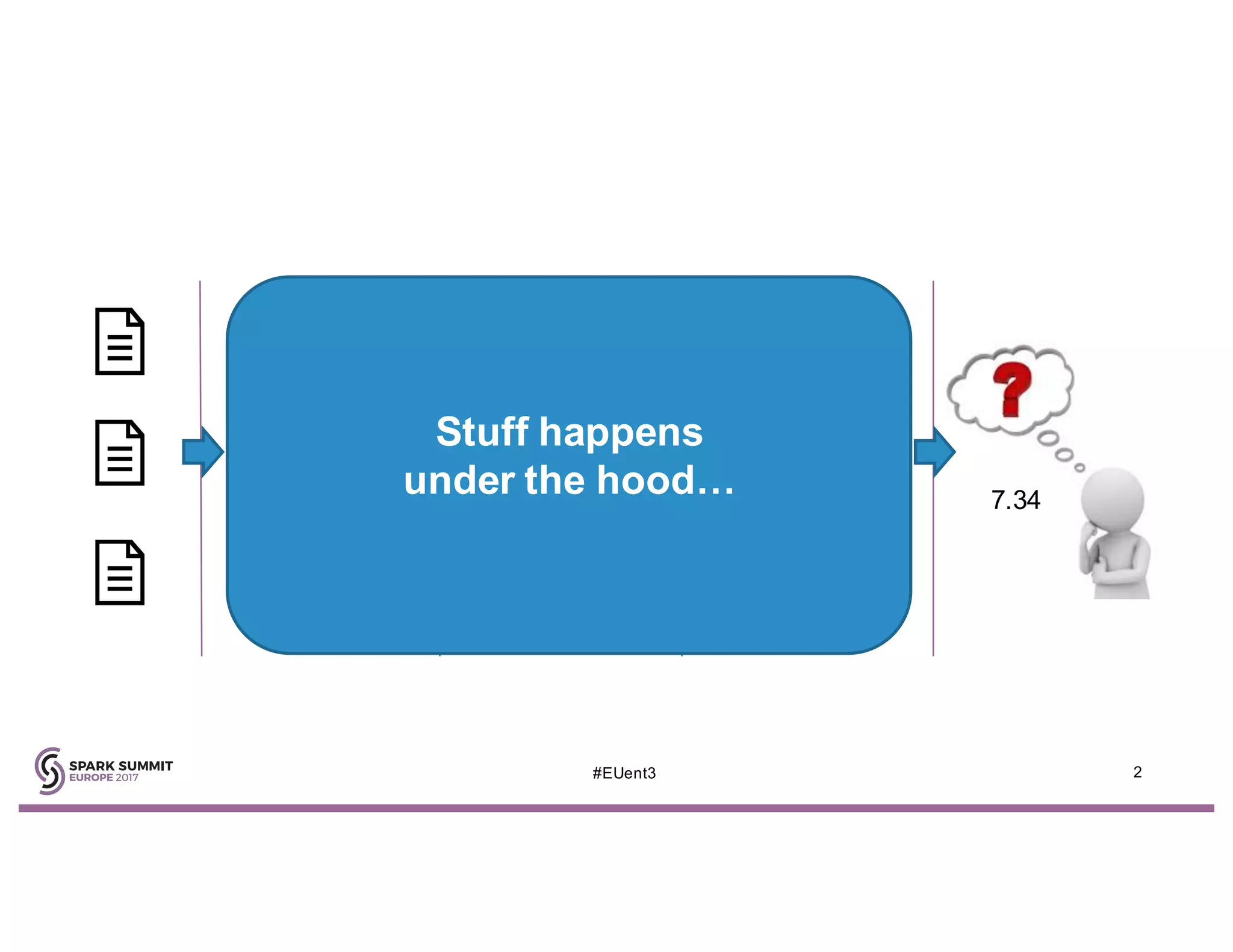 7.34
Stuff happens
under the hood…
#EUent3 2
 
