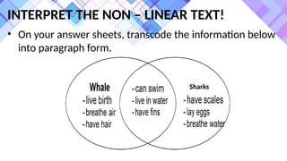 w2 534345679-English-10-L2-Textual-Aids-Linear-and-Non-Linear.pptx