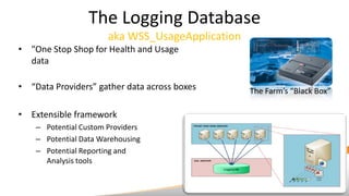 The Logging Database
aka WSS_UsageApplication
• "One Stop Shop for Health and Usage
data
• “Data Providers” gather data across boxes
• Extensible framework
– Potential Custom Providers
– Potential Data Warehousing
– Potential Reporting and
Analysis tools

The Farm’s “Black Box”

 