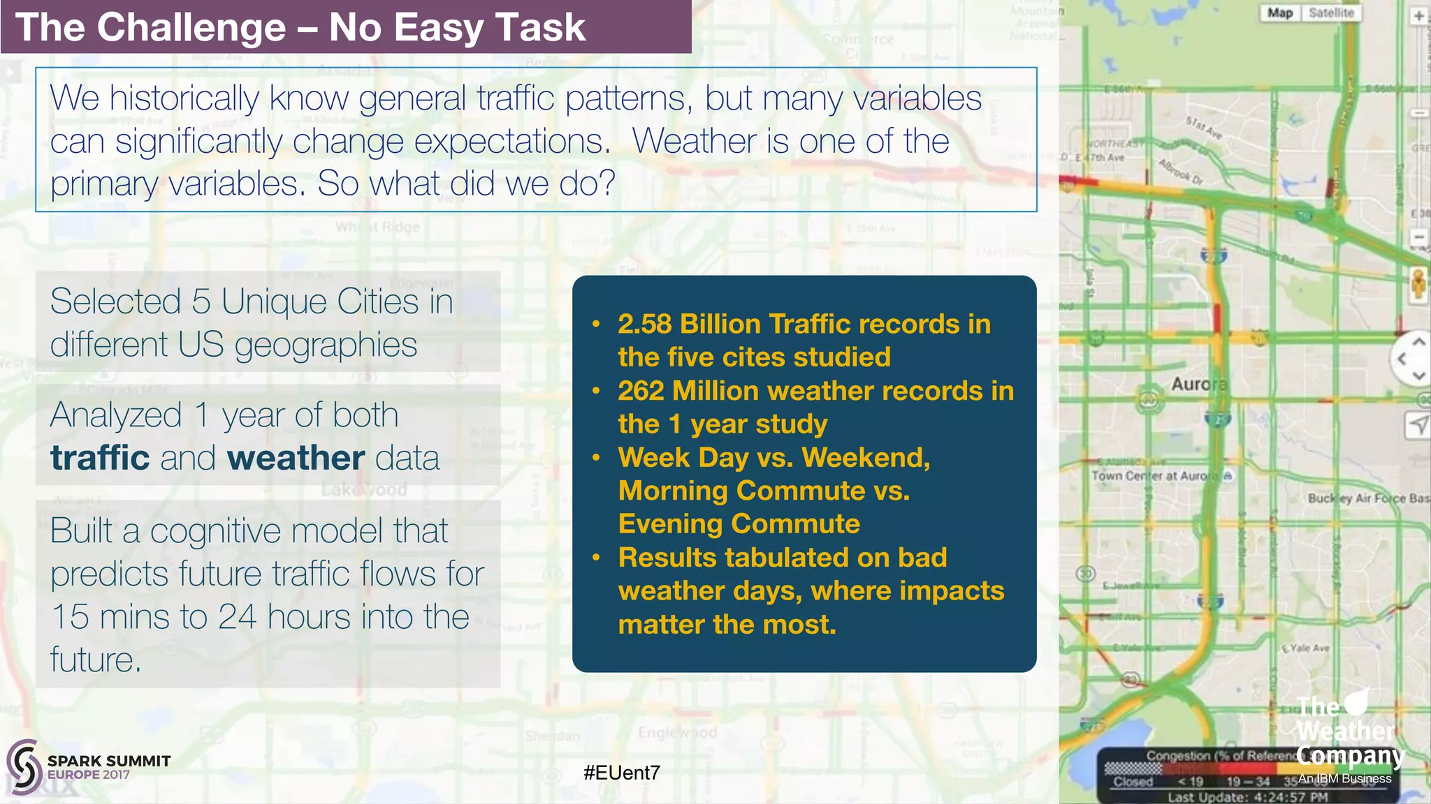 We historically know general traffic patterns, but many variables
can significantly change expectations. Weather is one of the
primary variables. So what did we do?
The Challenge – No Easy Task
• 2.58 Billion Traffic records in
the five cites studied
• 262 Million weather records in
the 1 year study
• Week Day vs. Weekend,
Morning Commute vs.
Evening Commute
• Results tabulated on bad
weather days, where impacts
matter the most.
Selected 5 Unique Cities in
different US geographies
Analyzed 1 year of both
traffic and weather data
Built a cognitive model that
predicts future traffic flows for
15 mins to 24 hours into the
future.
#EUent7
 