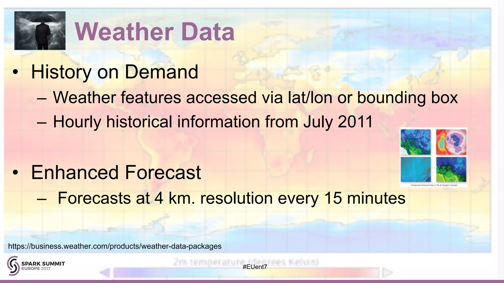 • History on Demand
– Weather features accessed via lat/lon or bounding box
– Hourly historical information from July 2011
• Enhanced Forecast
– Forecasts at 4 km. resolution every 15 minutes
#EUent7
Weather Data
https://business.weather.com/products/weather-data-packages
 