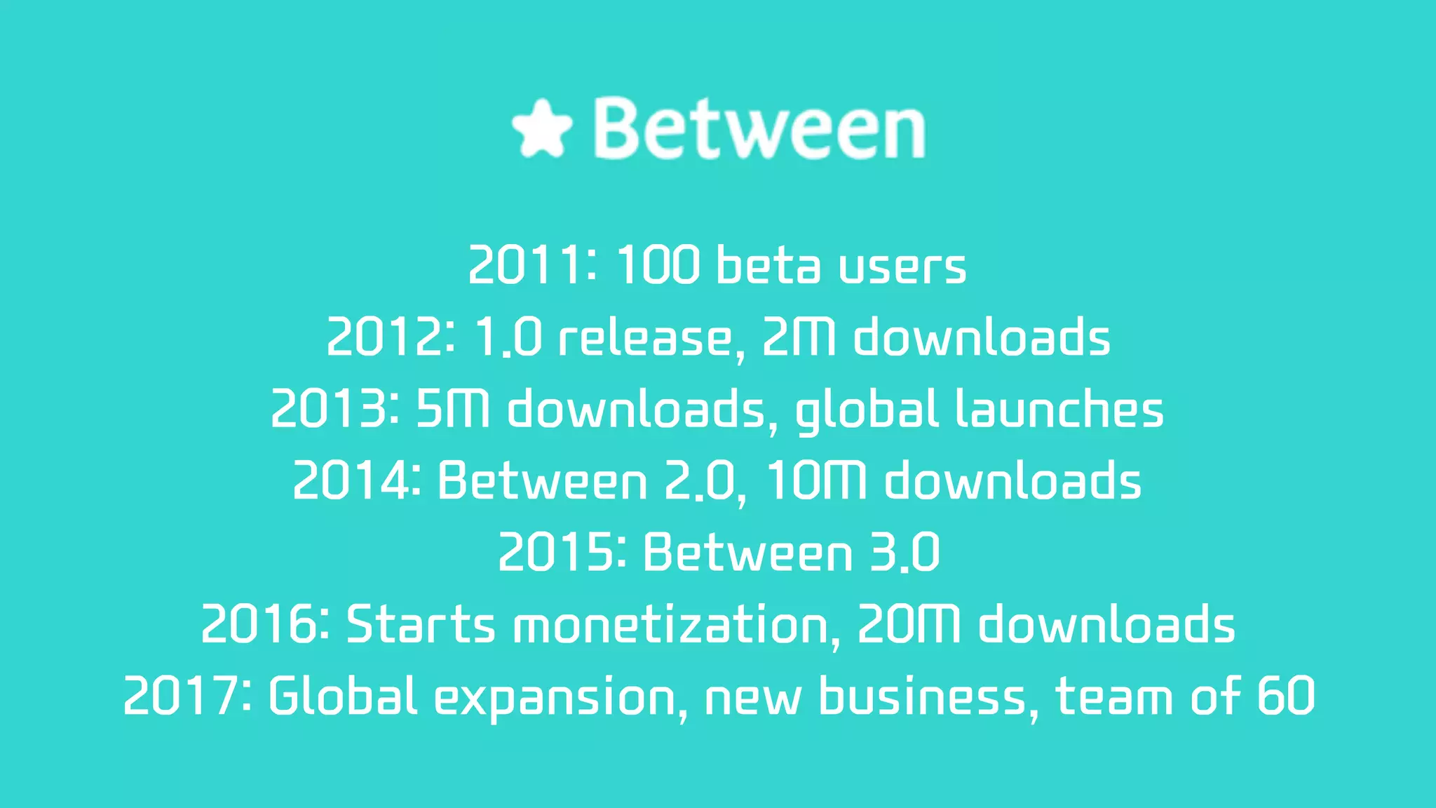 2011: 100 beta users 2012: 1.0 release, 2M downloads 2013: 5M downloads, global launches 2014: Between 2.0, 10M downloads 2015: Between 3.0 2016: Starts monetization, 20M downloads 2017: Global expansion, new business, team of 60 