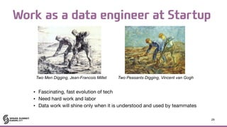 Work as a data engineer at Startup
• Fascinating, fast evolution of tech

• Need hard work and labor

• Data work will shine only when it is understood and used by teammates
29
Two Peasants Digging, Vincent van GoghTwo Men Digging, Jean-Francois Millet
 