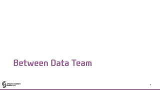 Between Data Team
7
 