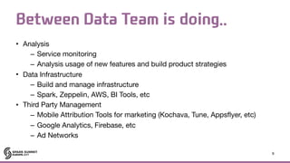 Between Data Team is doing..
• Analysis

– Service monitoring

– Analysis usage of new features and build product strategies

• Data Infrastructure

– Build and manage infrastructure

– Spark, Zeppelin, AWS, BI Tools, etc

• Third Party Management

– Mobile Attribution Tools for marketing (Kochava, Tune, Appsflyer, etc)

– Google Analytics, Firebase, etc

– Ad Networks
9
 