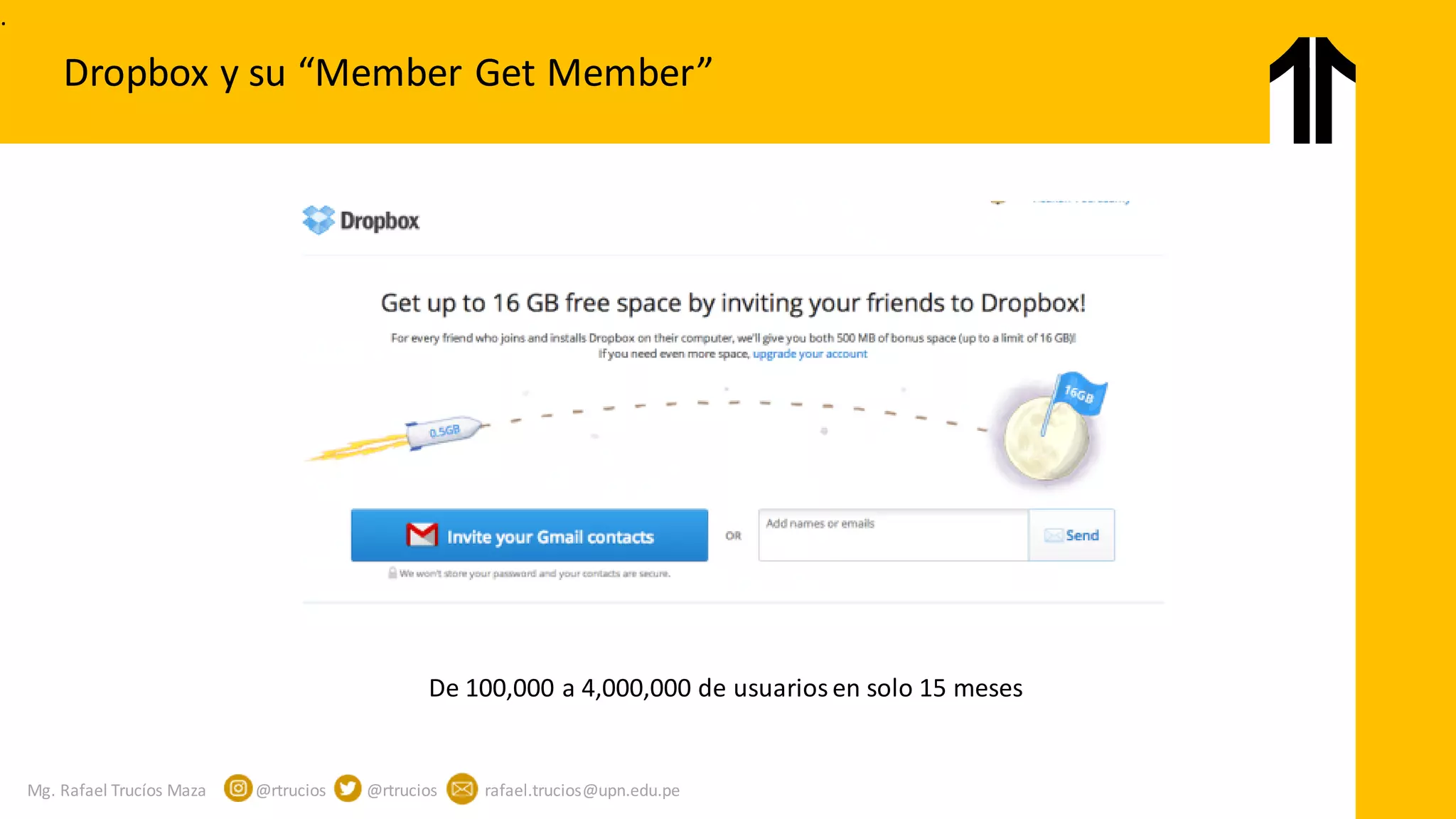 Mg. Rafael Trucíos Maza @rtrucios @rtrucios rafael.trucios@upn.edu.pe
Dropbox y su “Member Get Member”
.
De 100,000 a 4,000,000 de usuarios en solo 15 meses
 