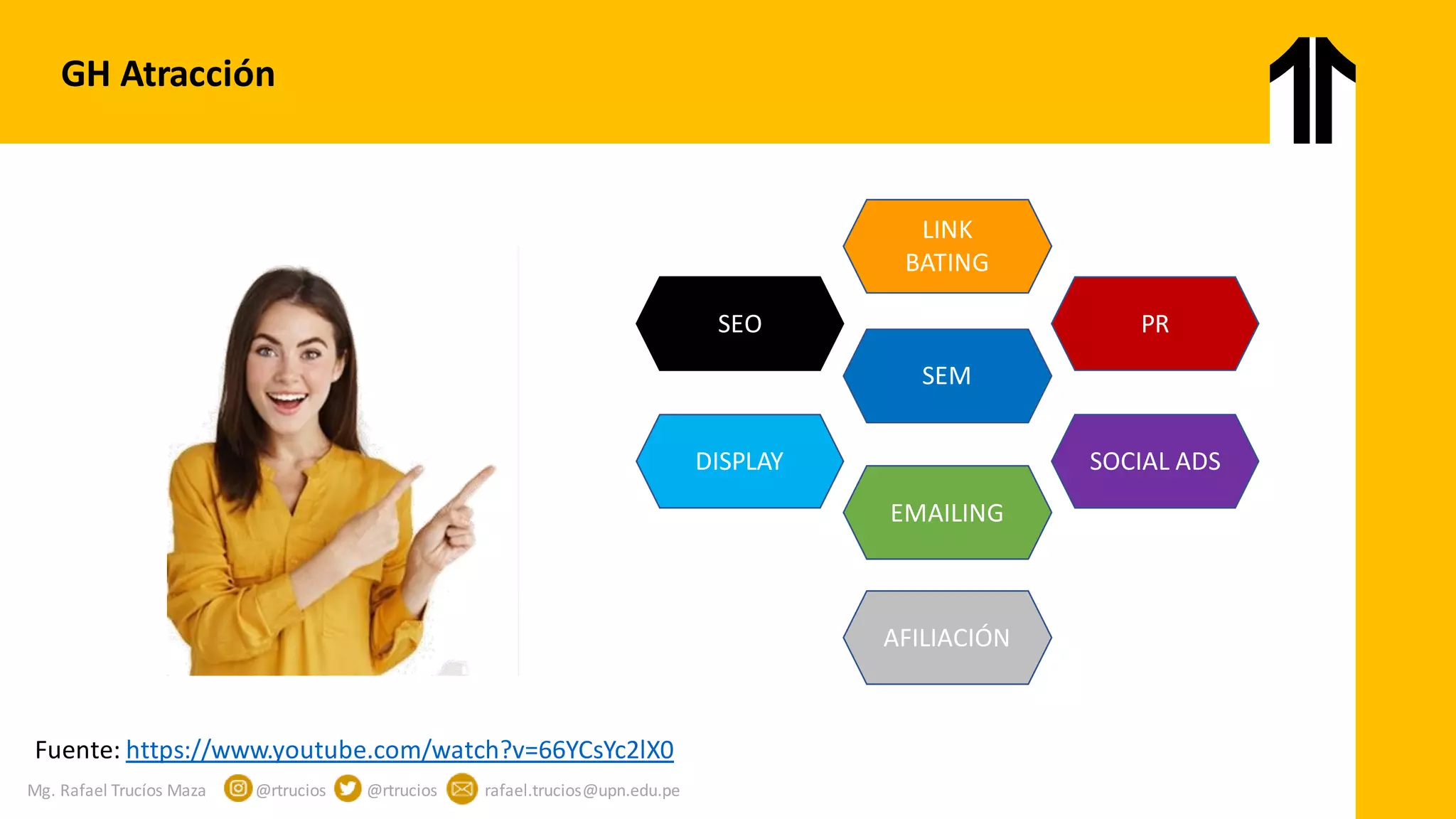 Mg. Rafael Trucíos Maza @rtrucios @rtrucios rafael.trucios@upn.edu.pe
GH Atracción
SEO
SEM
PR
AFILIACIÓN
DISPLAY
EMAILING
SOCIAL ADS
LINK
BATING
Fuente: https://www.youtube.com/watch?v=66YCsYc2lX0
 
