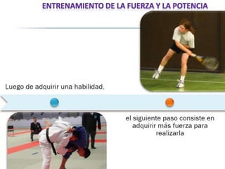 Functional training idde progresiones