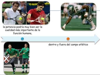 Functional training idde progresiones