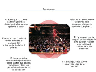 Functional training idde progresiones