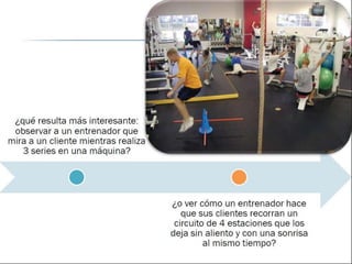 Functional training idde progresiones