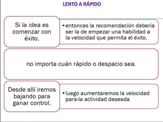 Functional training idde progresiones