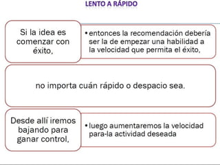 Functional training idde progresiones