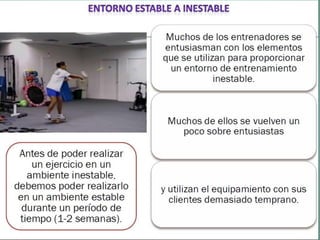 Functional training idde progresiones