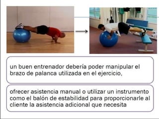 Functional training idde progresiones