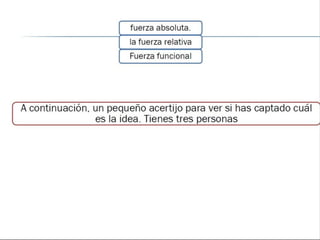 Functional training idde progresiones