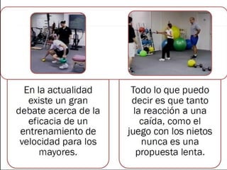 Functional training idde progresiones
