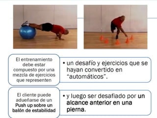 Functional training idde progresiones