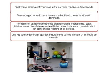 Functional training idde progresiones