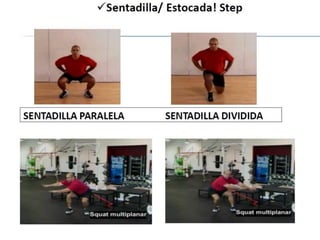 Functional training idde progresiones