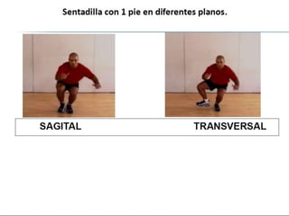 Functional training idde progresiones