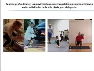 Functional training idde progresiones