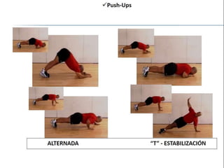 Functional training idde progresiones