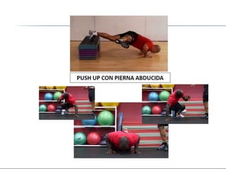 Functional training idde progresiones