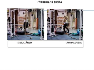 Functional training idde progresiones