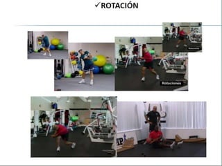 Functional training idde progresiones