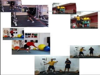 Functional training idde progresiones