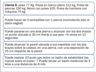 Functional training idde progresiones